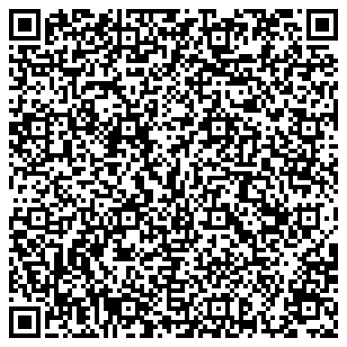 QR-код с контактной информацией организации Администрация Городского округа Шатура