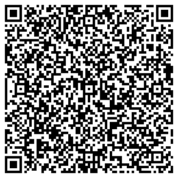 QR-код с контактной информацией организации ООО "Инновационная строительная компания"
