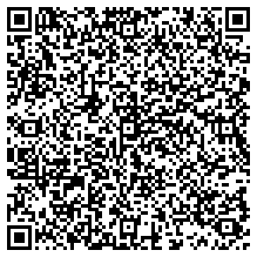 QR-код с контактной информацией организации АО «НИИКерамзит»