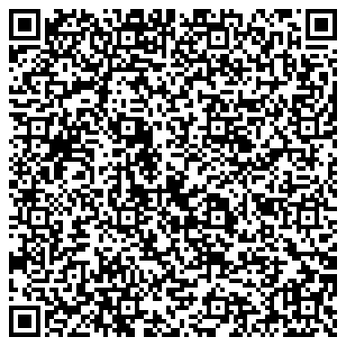 QR-код с контактной информацией организации ООО Стара-Загорский мясокомбинат «КОЗЕЛКИ»