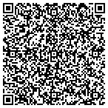 QR-код с контактной информацией организации ПАО АКБ "Ижкомбанк"