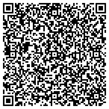 QR-код с контактной информацией организации ИП УНИПЛАСТ
