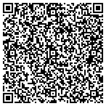 QR-код с контактной информацией организации МЕХА ЕЛЕНЫ САРАТОВСКАЯ ФАБРИКА, ОАО