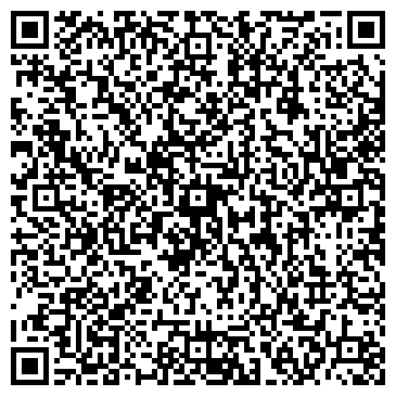 QR-код с контактной информацией организации ДОБРЫЕ ОКНА ИП ГУРЬЯНОВА Л.Р.