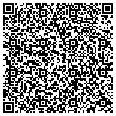 QR-код с контактной информацией организации ЦЕНТРАЛЬНЫЙ БАНК РФ ПО НИЖЕГОРОДСКОЙ ОБЛАСТИ СЕРГАЧСКИЙ РКЦ