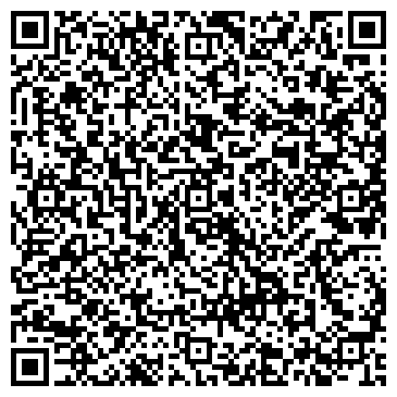 QR-код с контактной информацией организации С. СЕРГИЕВСКА ИСТОРИКО-КРАЕВЕДЧЕСКИЙ МУЗЕЙ