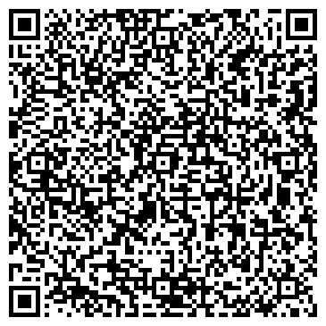 QR-код с контактной информацией организации ПАО Сбербанк
Доп.офис №8624/0187