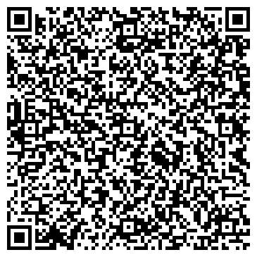 QR-код с контактной информацией организации Сарапульская епархия