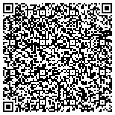 QR-код с контактной информацией организации ПФ РФ УПРАВЛЕНИЕ В ТЕРЕНЬГУЛЬСКОМ РАЙОНЕ