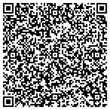 QR-код с контактной информацией организации ЦЕНТРАЛЬНАЯ РАЙОННАЯ БИБЛИОТЕКА