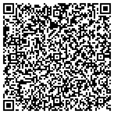 QR-код с контактной информацией организации ГЕОГРАФИЯ И ЭКОЛОГИЯ В ШКОЛЕ