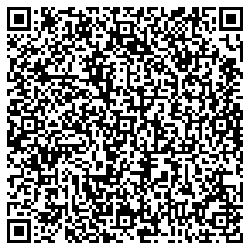 QR-код с контактной информацией организации ФГУП Почта России Почтовое отделение 432000