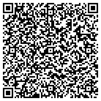 QR-код с контактной информацией организации САНТЕХНИКА МАГАЗИН