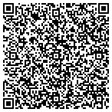 QR-код с контактной информацией организации ЦЕНТР МЕДИЦИНСКИХ ИССЛЕДОВАНИЙ ООО ЦЕНТР МЕДИС
