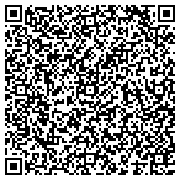 QR-код с контактной информацией организации ГБУЗ РНД № 1 Диспансерно-поликлиническое отделение №1