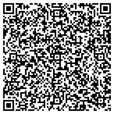 QR-код с контактной информацией организации Сетевое издание «РесБаш»