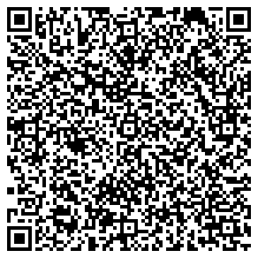 QR-код с контактной информацией организации АВТОБАНК-НИКОЙЛ ОАО АКБ БАШКИРСКИЙ ФИЛИАЛ