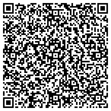 QR-код с контактной информацией организации «Нефтеоборудование»
