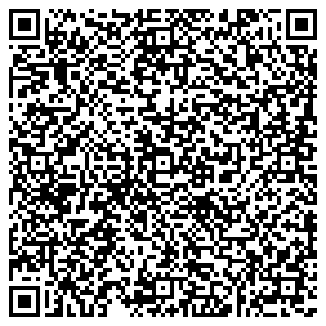 QR-код с контактной информацией организации Дополнительный офис № 5281/01655