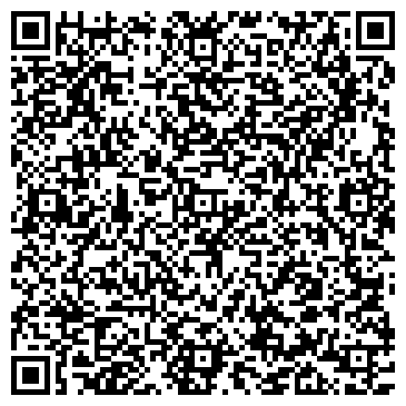 QR-код с контактной информацией организации МУП «Теплосеть»
Производственные районы