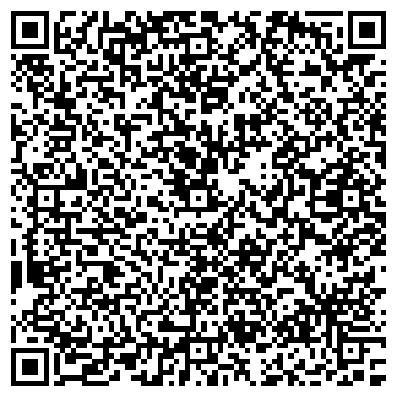 QR-код с контактной информацией организации ОКНА СТОЛИЦЫ, ЧП СЕМЕНОВ С.В.