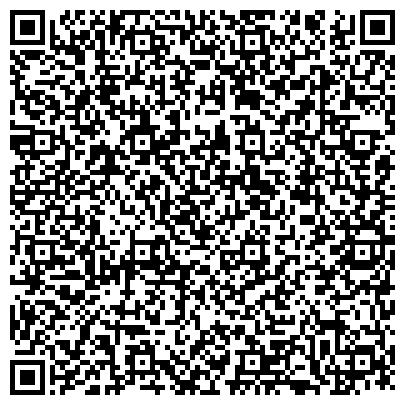 QR-код с контактной информацией организации ЛАБОРАТОРИЯ ФИЗИКИ ПОЛИМЕРОВ САНКТ-ПЕТЕРБУРГСКОГО ТЕХНОЛОГИЧЕСКОГО ИНСТИТУТА