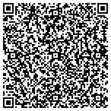 QR-код с контактной информацией организации ЕВРОВЕНТ-СОЮЗ, ООО