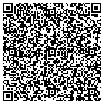 QR-код с контактной информацией организации INDESIT COMPANY INTERNATIONAL BV