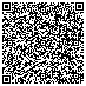 QR-код с контактной информацией организации SOKOS HOTEL OLYMPIA GARDEN