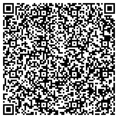 QR-код с контактной информацией организации Сбербанк    Дополнительный офис  № 9038/01727