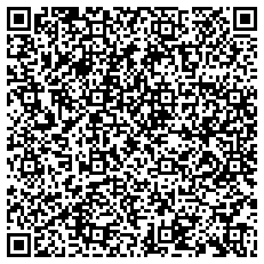 QR-код с контактной информацией организации ООО Патентное агентство "Патентика"