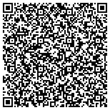 QR-код с контактной информацией организации Магазин "Матрешка"
