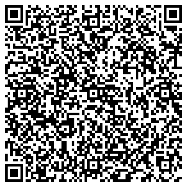 QR-код с контактной информацией организации АБРИС - БАГЕТ И СЕРВИС