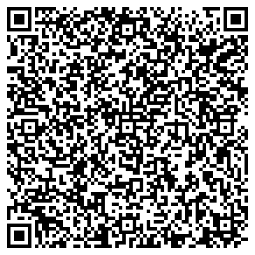QR-код с контактной информацией организации «ННПЦТО»