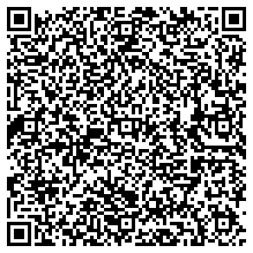 QR-код с контактной информацией организации Типографии «Группа М»