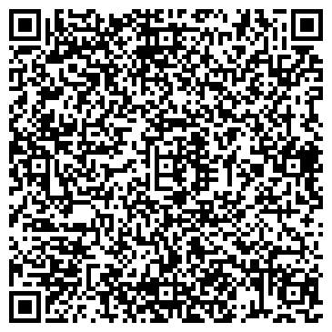 QR-код с контактной информацией организации НИИ «Севкабель»