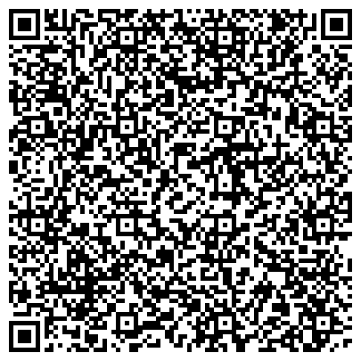 QR-код с контактной информацией организации «Международный институт резервных возможностей человека»
