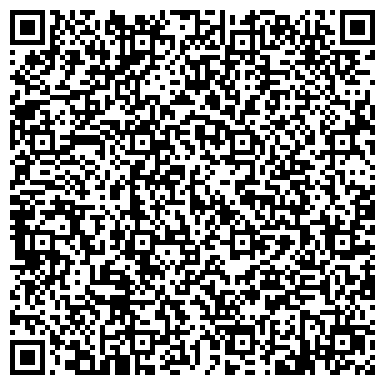 QR-код с контактной информацией организации АЛЕКСАНДРОВСКИЙ БАНК ОАО АКАДЕМИЧЕСКОЕ ОТДЕЛЕНИЕ