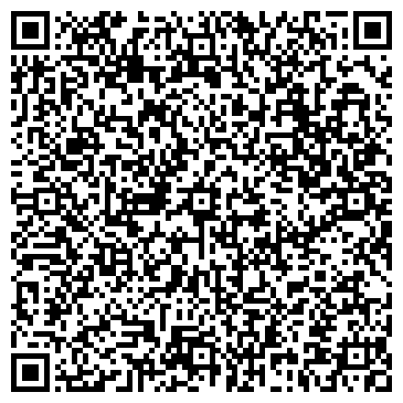 QR-код с контактной информацией организации РЕЛЕ И АВТОМАТИКА СПБ, ООО