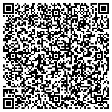 QR-код с контактной информацией организации ООО НПО «Персей»