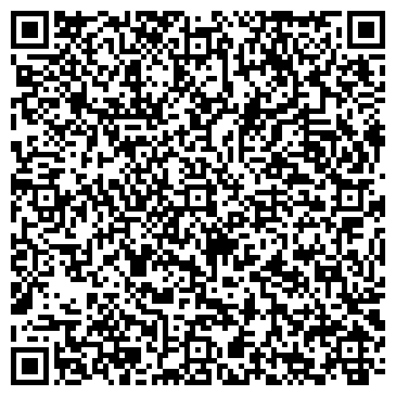 QR-код с контактной информацией организации ООО «Фирма ВНИиКО»