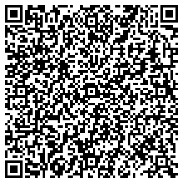 QR-код с контактной информацией организации ПЛАНЕТА РУКОДЕЛИЙ