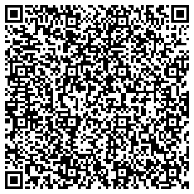 QR-код с контактной информацией организации ООО "Невский лакокрасочный завод"