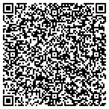 QR-код с контактной информацией организации «Городская наркологическая больница»