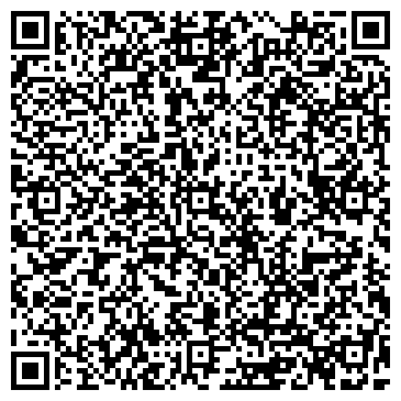 QR-код с контактной информацией организации «Град Петра»