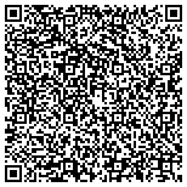 QR-код с контактной информацией организации ООО Невская мебельная корпорация