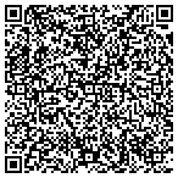 QR-код с контактной информацией организации ГРИППА НИИ РАМН БИБЛИОТЕКА