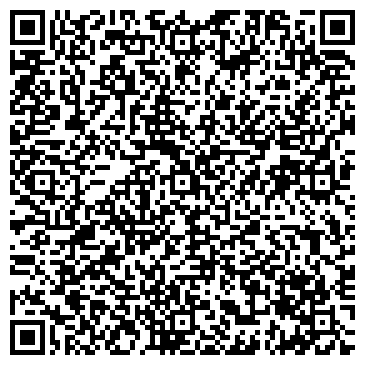 QR-код с контактной информацией организации ЦБС ПЕТРОГРАДСКОГО Р-НА