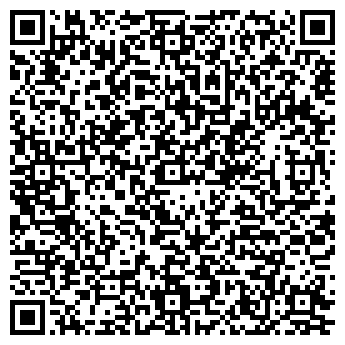 QR-код с контактной информацией организации ЦПКИО ИМ. С.М.КИРОВА
