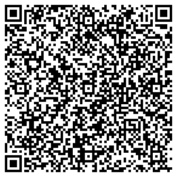 QR-код с контактной информацией организации ФИЛИАЛ № 1 ЦБС ПУШКИНСКОГО Р-НА